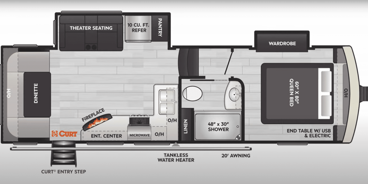 Keystone Arcadia 253SLRD Review Unique RearDining Fifth Wheel